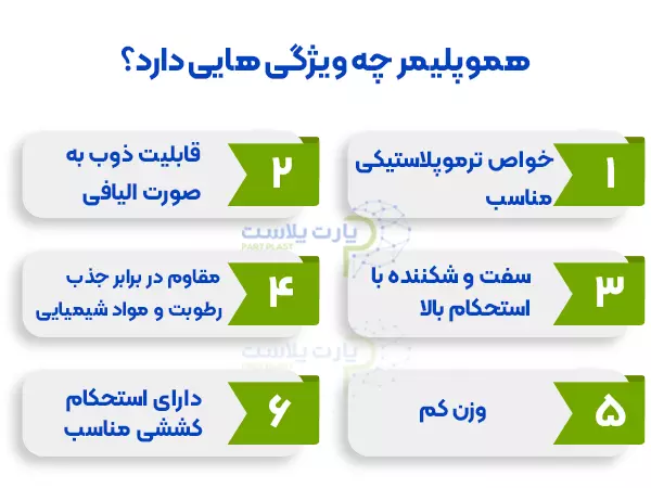 هموپلیمر چه ویژگی هایی دارد؟