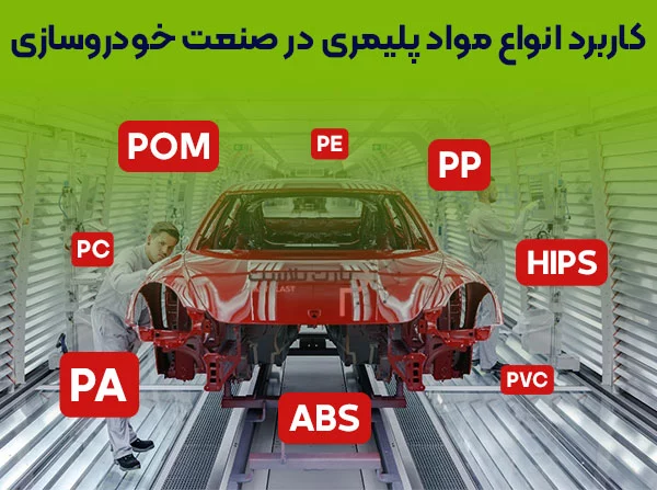 کاربرد انواع مواد پلیمری در صنعت خودروسازی
